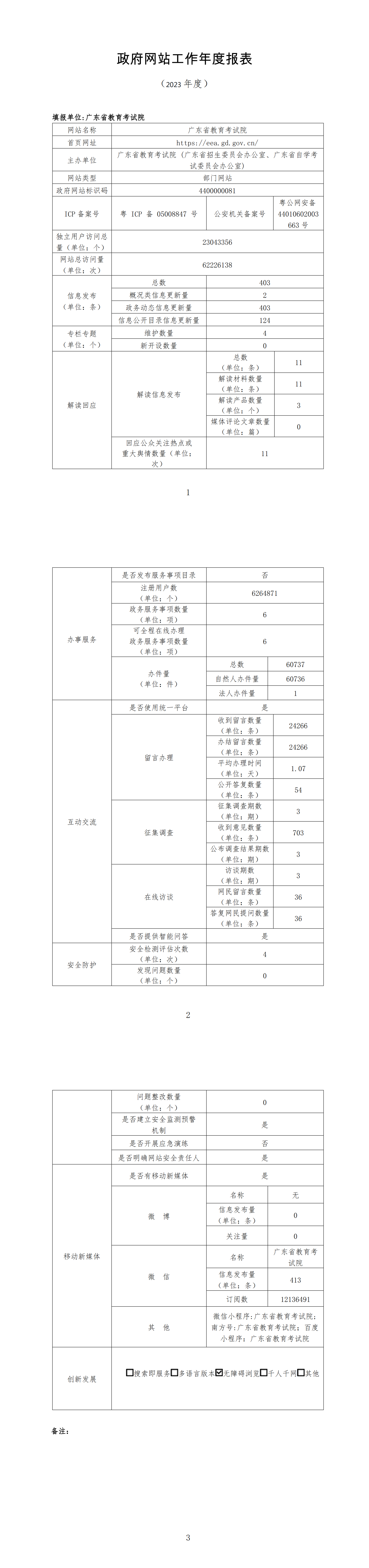 report_tb_4400000081_00.png